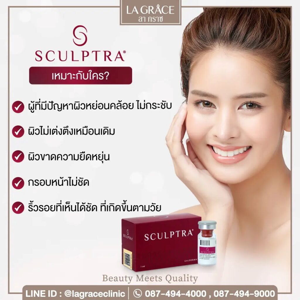 Sculptra_เหมาะกับใคร