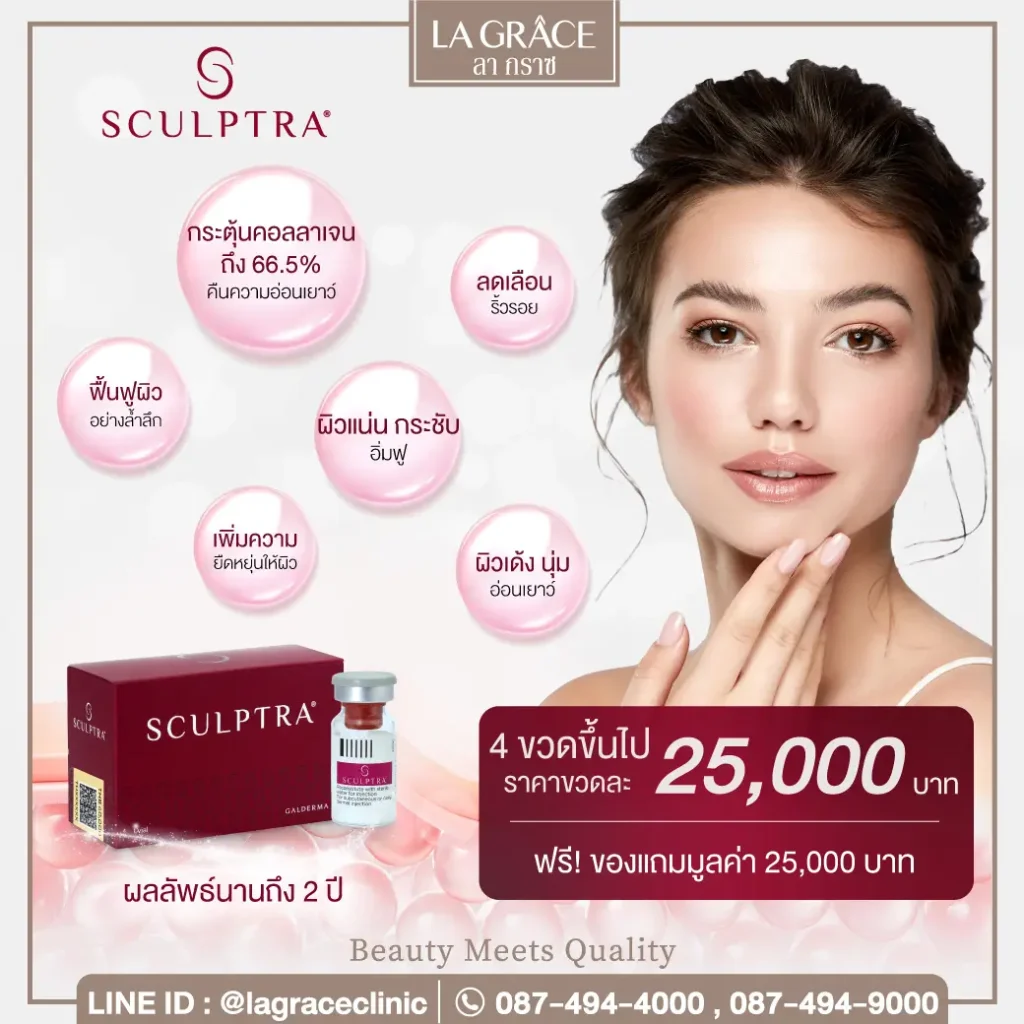 sculptra คืออะไร ราคาเท่าไร