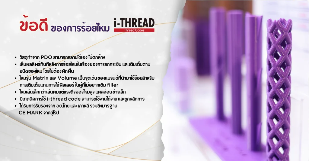 ไหม  i-Thread