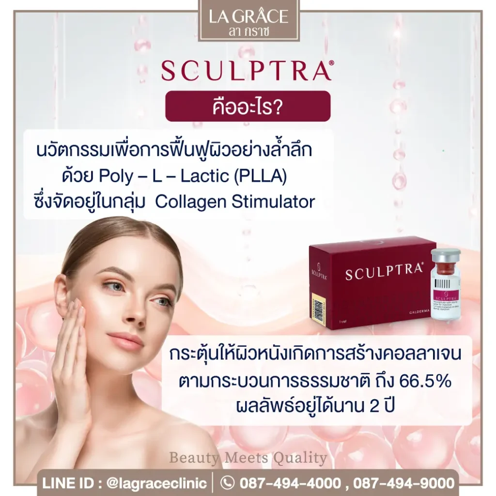 ยกกระชับผิว - Sculptra