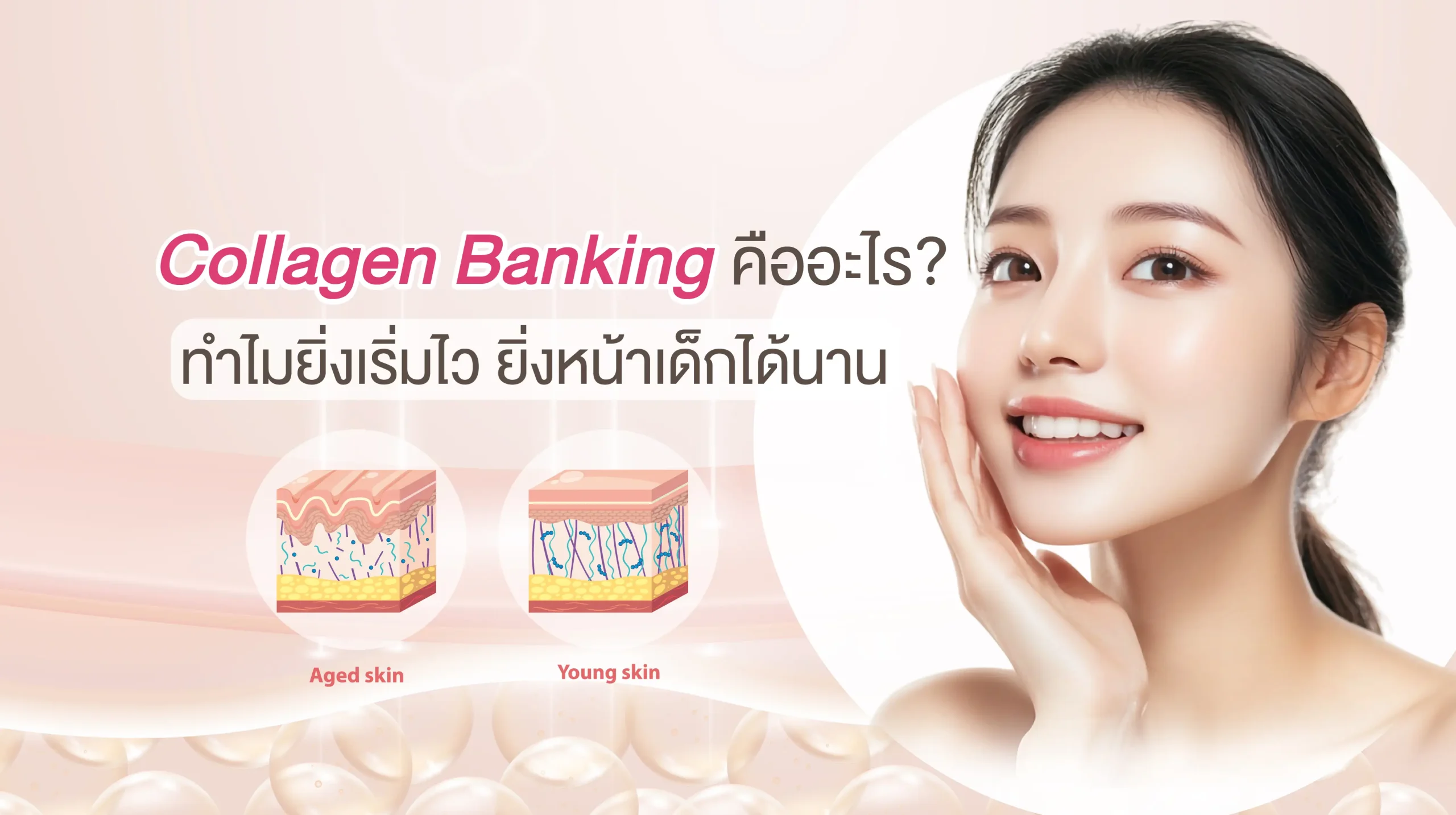 Collagen Bangking