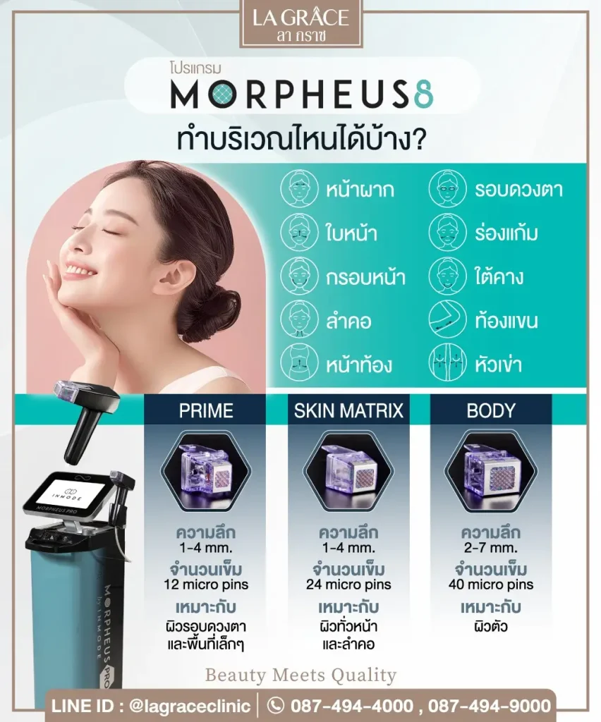 Morpheus 8 คืออะไร