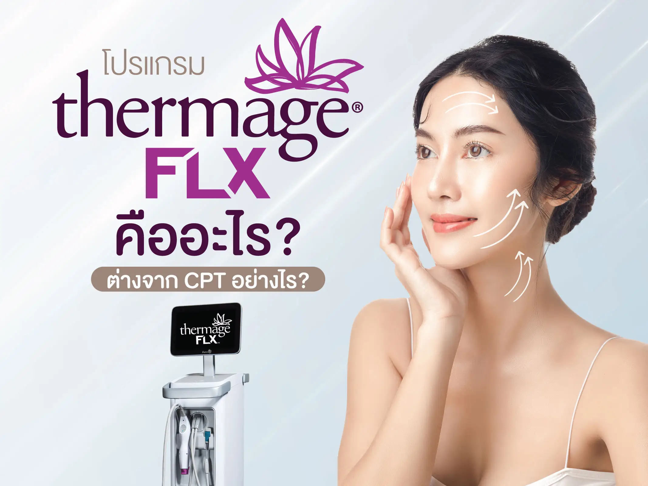Thermage FLX คืออะไร?