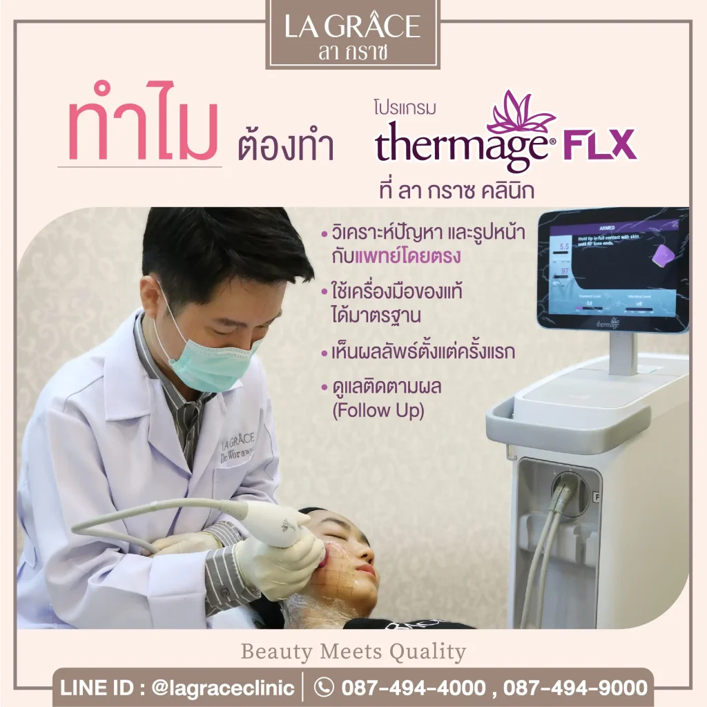 Thermage FLX คืออะไร?