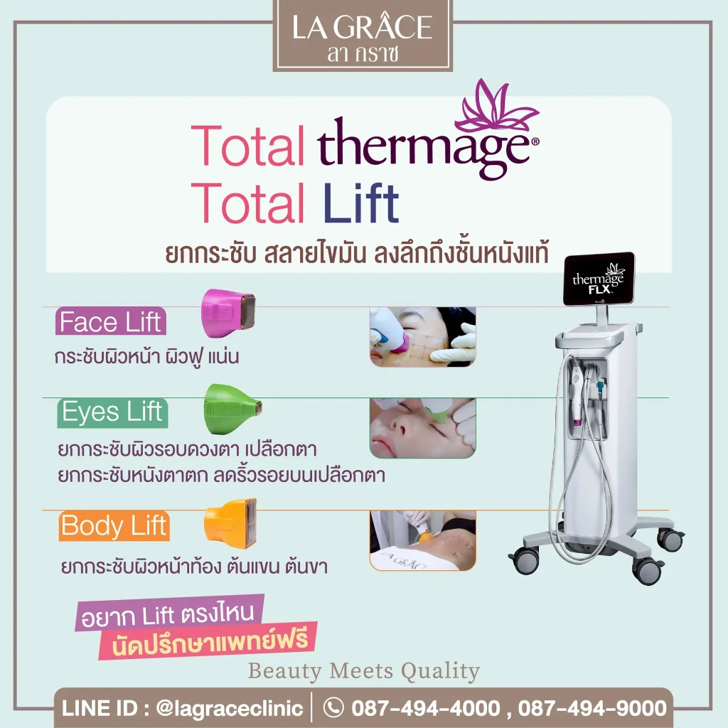 Thermage คืออะไร?