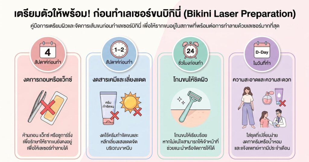 การเตรียมตัวก่อนทำ เลเซอร์ขนบิกินี่